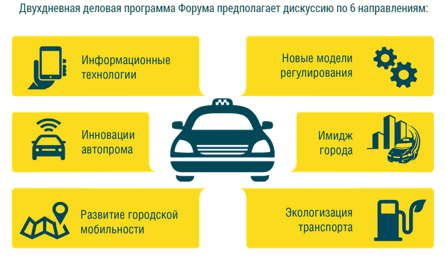 программа ФОРУМА ТАКСИ